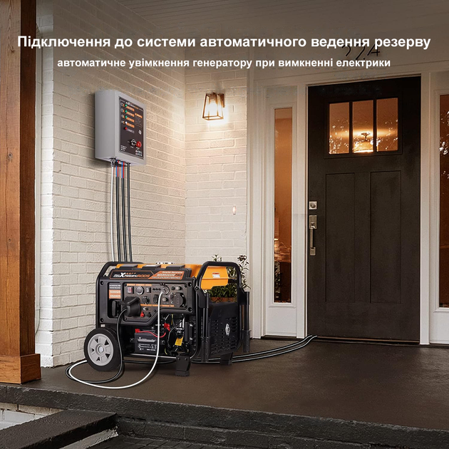 Генератор инверторный MaXpeedingRods MXR6000 - изображение 5