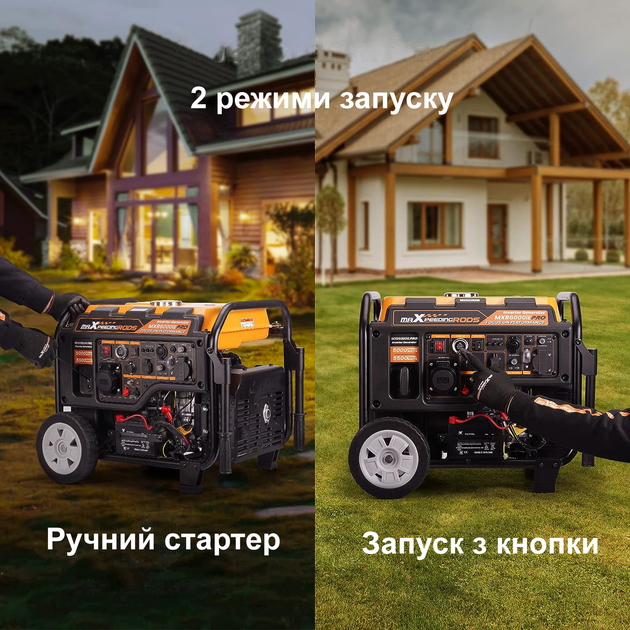 Генератор инверторный MaXpeedingRods MXR6000 - изображение 8