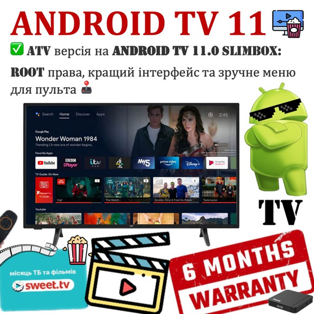 Смарт ТВ Приставка Tanix W2 2/16GB ANDROID TV 11.0 (ATV) Amlogic S905W2 ...