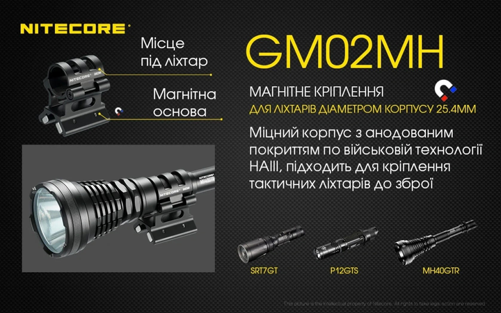 Кріплення на зброю Nitecore GM02MH - зображення 2