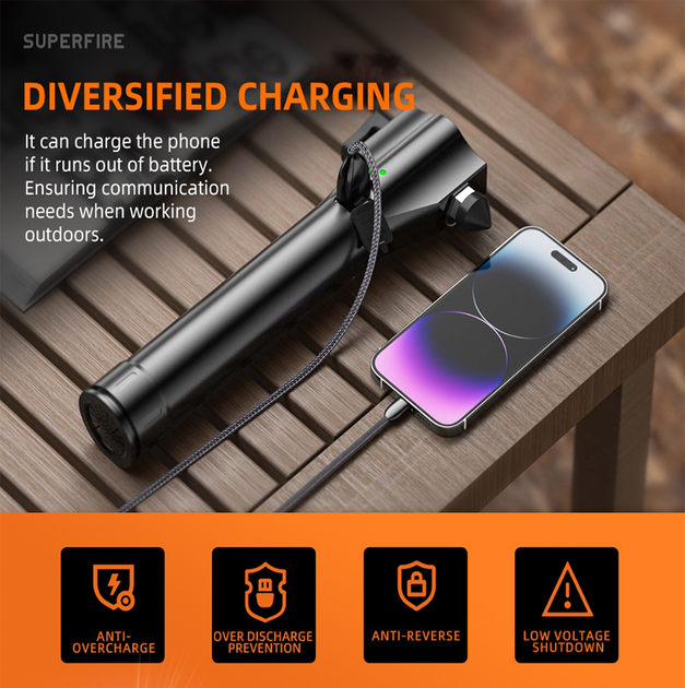 Фонарь многофункциональный на солнечной батарее SUPERFIRE D30 - изображение 4