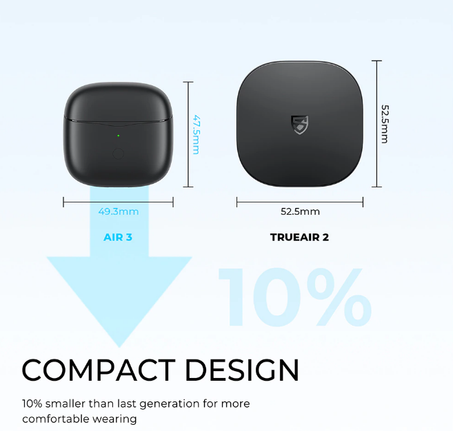 Бездротові навушники TWS SoundPEATS Air3 Black - зображення 3