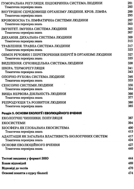 Біологія. ЗНО 2024: Комплексне видання - О. А. Біда, С. І. Дерій, Л. І. Прокопенко та інші (9789669451774) - изображение 4