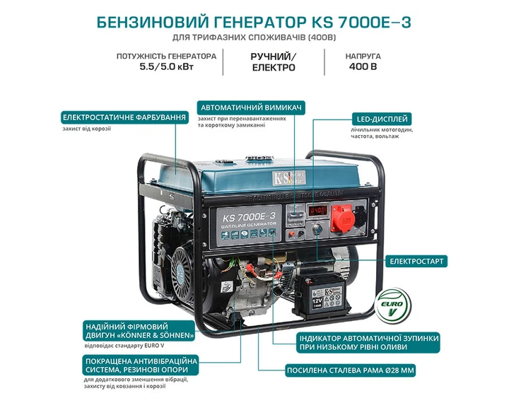 Генератор бензиновый Konner&Sohnen KS 7000E-3 - изображение 2