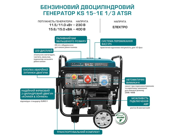 Генератор двухцилиндровый бензиновый Konner&Sohnen KS 15-1E 1/3 ATSR - изображение 7