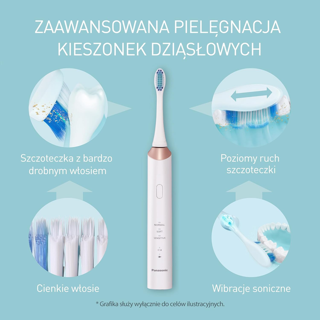 Soniczna szczoteczka do zębów Panasonic EW-DC12-W503 Biała - obraz 4