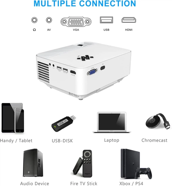 Проектор HOPVISION T21 Full HD Bluetooth b10 - изображение 4