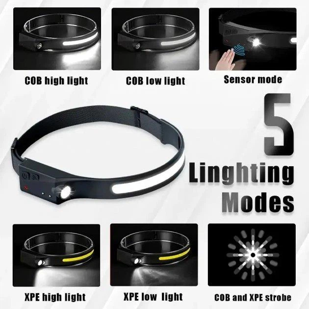 Налобный фонарь аккумуляторный "BL G28 Induction headlamp" XPE+COB Черный светодиодный фонарик на лоб - изображение 7