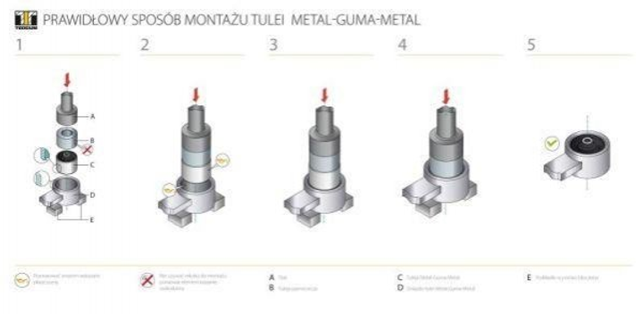 Сайлентблоки TEDGUM 00725767 Skoda Octavia, Fabia, Roomster; Volkswagen ...