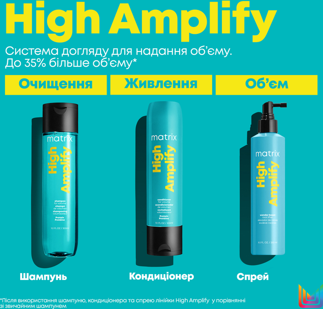 Профессиональный шампунь Matrix Total Results High Amplify
