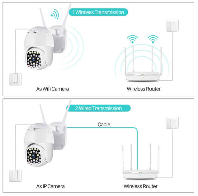 Уличная IP камера видеонаблюдения Wi-Fi цветная Istil 555 2Mp-1080P, PTZ с двухсторонней связью и ночной подсветкой - изображение 15
