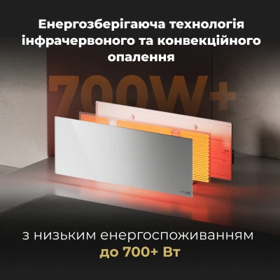 Обігрівач AENO Premium Eco Smart GH3S (AGH0003S) - зображення 11