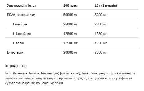 Комплекс амінокислот Watermelon BCAA Max Support Instant - 500g Watermelon - Фото 2 Комплекс амінокислот Watermelon BCAA Max Support Instant - 500g Watermelon - зображення 2
