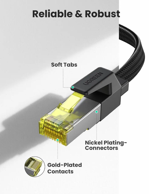 Патч корд Ugreen NW189 2 метри, кабель 10 Гбіт\с Ethernet RJ45 Cat 7 плоский в обплетенні Black (40161) - зображення 2