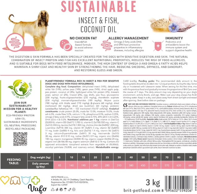 ПРОМО НАБОР Сухой корм для собак с чувствительным пищеварением Brit Care Dog Sustainable Sensitive с рыбой и насекомыми 12+2 кг (8595602565757) - изображение 5
