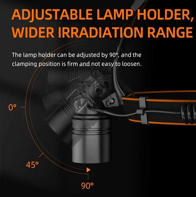 Ліхтар налобний акумуляторний SuperFire HL71 500 Lumen IP43 (HL71-SF) - Фото 8 Ліхтар налобний акумуляторний SuperFire HL71 500 Lumen IP43 (HL71-SF) - зображення 8