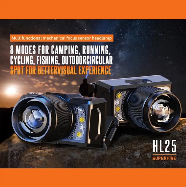 Latarka czołowa SuperFire HL25 700 Lumen IP43 (6974760351792) - obraz 2