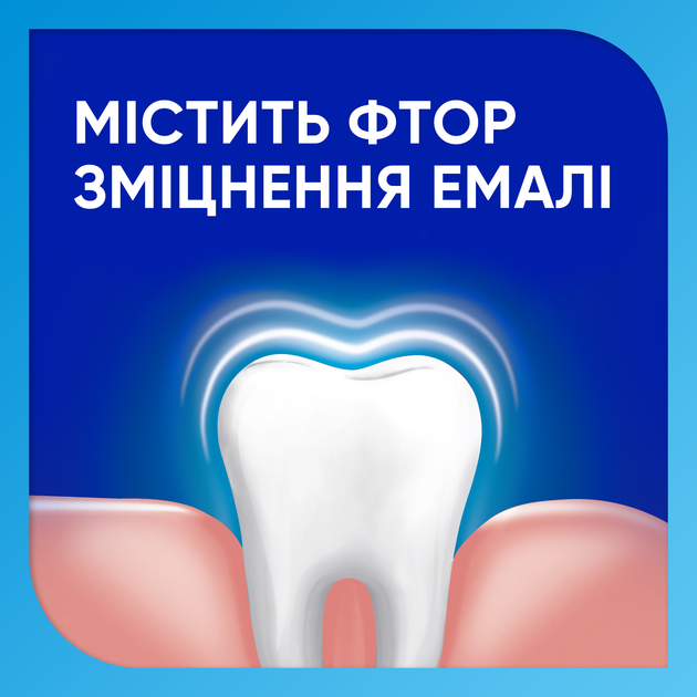 Зубна паста Sensodyne Прохолодна м'ята 100 мл (5054563125736/5054563210715) - зображення 3