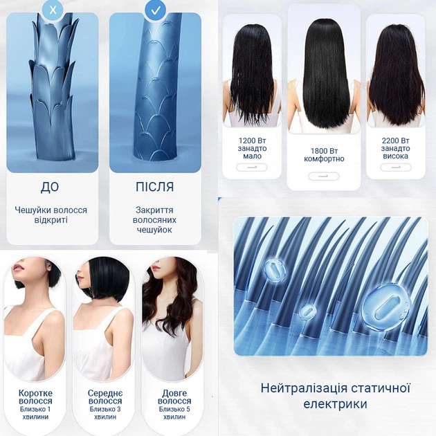 Фен Xiaomi ShowSee Hair dryer A10-W EU - изображение 6