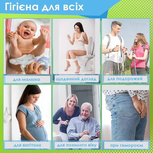 Портативне біде для інтимної гігієни, ручне біде, пляшка для підмивання, біде-пляшка з насадкою PF578-Blu - зображення 5