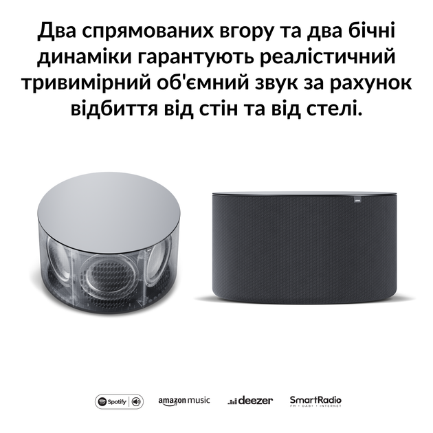 Портативная колонка Loewe Klang Sub1 160W Basalt Grey (60610D10) - Фото 10 Портативная колонка Loewe Klang Sub1 160W Basalt Grey (60610D10) - изображение 10