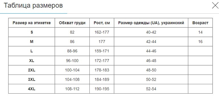 Ветровка тактическая непромокаемая SP-Sport TY-3448 2XL Камуфляж - изображение 2