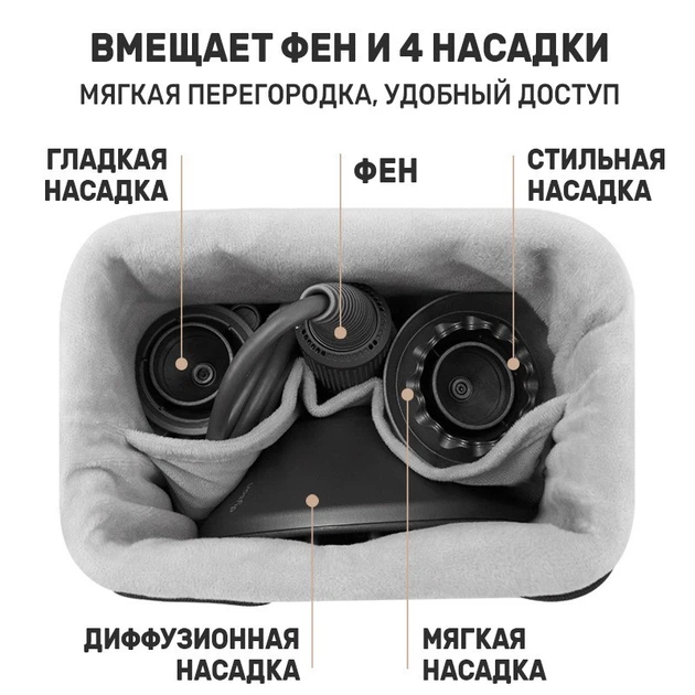 Чехол BOONA для хранения фена или стайлера Dyson DY06 универсальный (cерый) - изображение 2