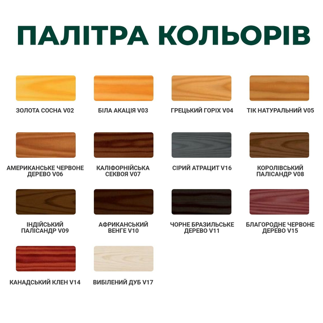 Захисно-декоративний імпрегнат Vidaron палісандр королівський V08 0,70л - зображення 2