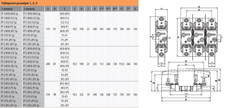 Держатель предохранителя 3P NH2 400A PT (M10-M10) [4131400] ETI - изображение 2