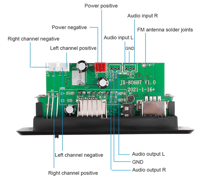 Аудиоплеер автомобильный 6-12В с Bluetooth 5.0 усилителем 2х25Вт - USB, MP3, WAV, APE, FLAC, FM, AUX, TF - Фото 4 Аудиоплеер автомобильный 6-12В с Bluetooth 5.0 усилителем 2х25Вт - USB, MP3, WAV, APE, FLAC, FM, AUX, TF - изображение 4