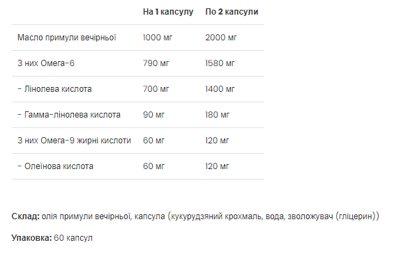 Комплекс жирных кислот Ultra Women's Evening Primrose oil - 60 softgels - изображение 2
