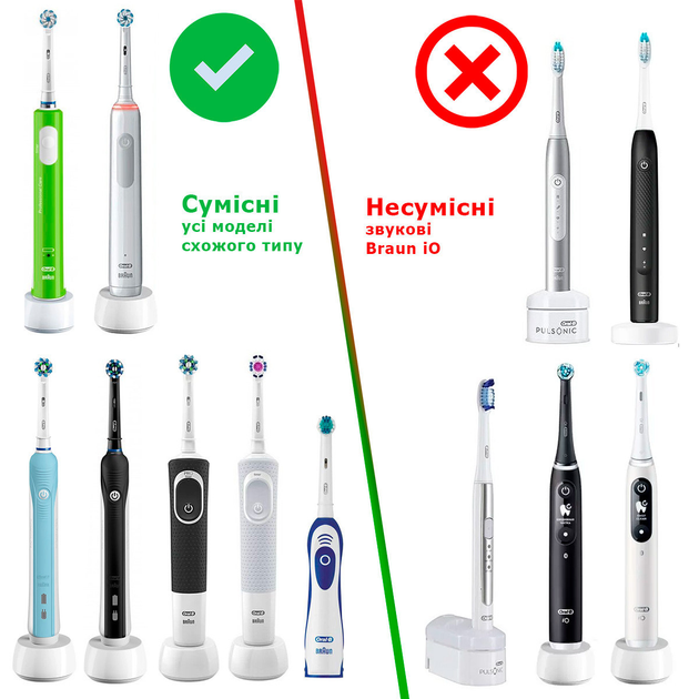 Дитячі насадки ProZone сумісні із зубною щіткою ORAL-B/Braun - PRO-X Kids (4шт) Рожеві - зображення 11