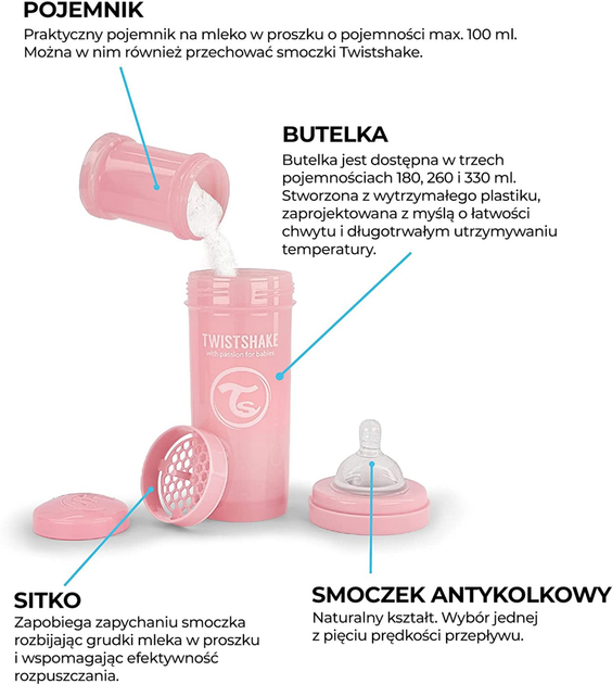 Пляшка для годування антиколікова Twistshake із силіконовою соскою 330 мл сіра (7350083122667) - зображення 5