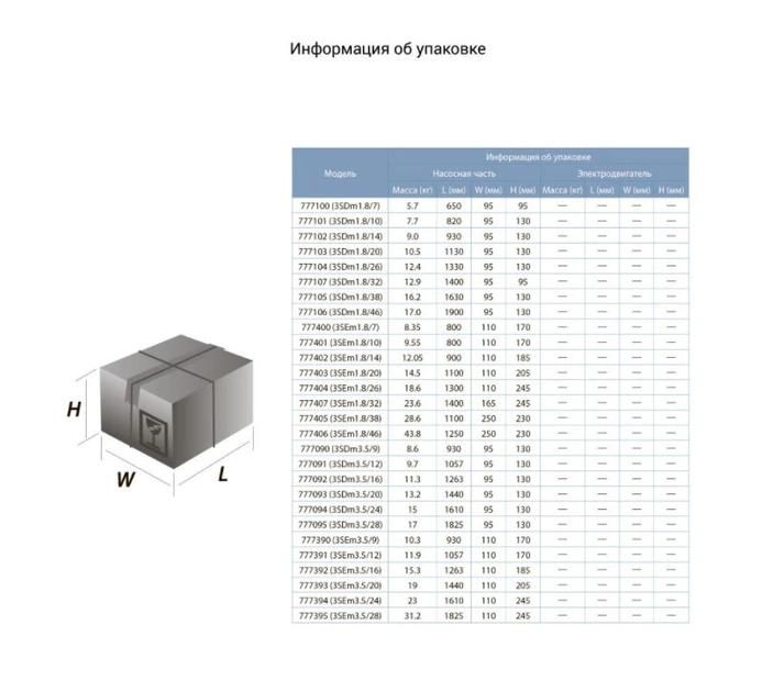 Насос скважинный Dongyin 3SEm1,8/7 777400 - Фото 3 Насос скважинный Dongyin 3SEm1,8/7 777400 - изображение 3
