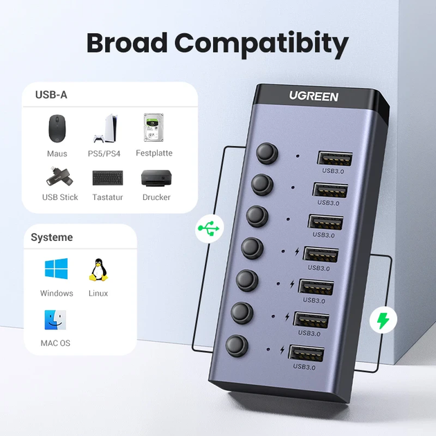 Концентратор USB 3.0 UGREEN CM481 HUB з додатковим живленням USB Type-C 7in1 Black (90307) - зображення 4