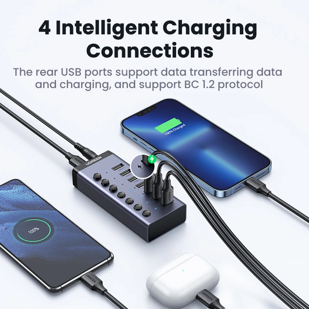 Концентратор USB 3.0 UGREEN CM481 HUB з додатковим живленням USB Type-C 7in1 Black (90307) - зображення 5