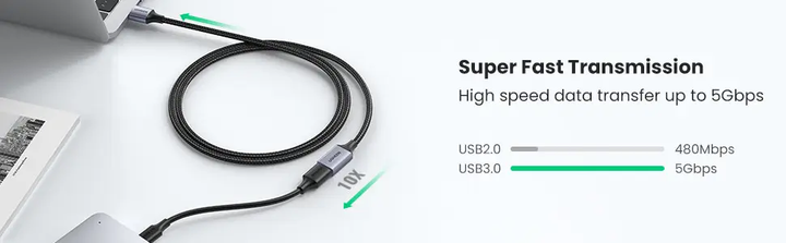 Кабель USB 3.0 Ugreen US115 с нейлоновой оплеткой 5Gbs 1m Black (10495) - Фото 9 Кабель USB 3.0 Ugreen US115 с нейлоновой оплеткой 5Gbs 1m Black (10495) - изображение 9