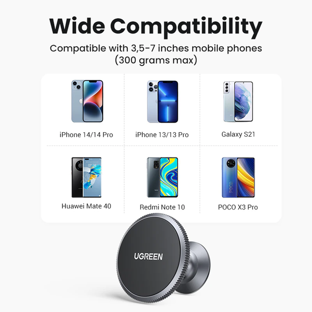 Автомобильный магнитный держатель UGREEN LP117 для смартфона 2 пластины неодим Space Gray (50871) - изображение 4