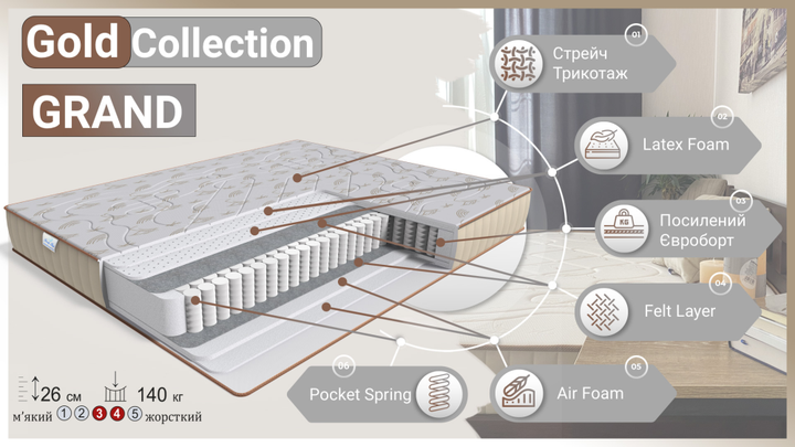 Матрац ортопедичний пружинний для спальні Grand Gold collection 90x190 - изображение 3