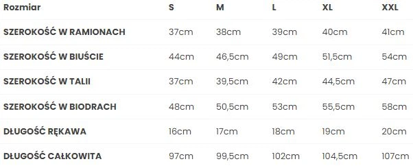 Sukienka kopertowa damska letnia Made Of Emotion M738 XL Wielokolorowa (5903887697958) - obraz 3