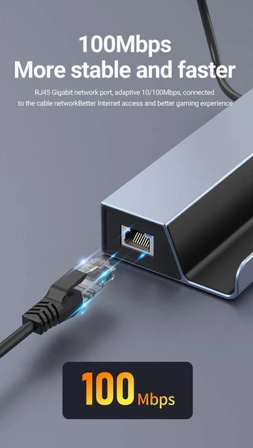Док-станция 6в1 100W для Steam Deck|iPad|Android (HDMI 4K/Ethernet/ 3хUSB/ USB-C) metal - Фото 5 Док-станция 6в1 100W для Steam Deck|iPad|Android (HDMI 4K/Ethernet/ 3хUSB/ USB-C) metal - изображение 5