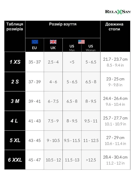 Короткие Медицинские диабетические носки Relaxsan с хитозаном Diabetic Crabyon Чёрные размерL, 41-43 (560S) - изображение 4