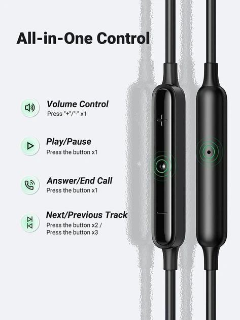 Проводные наушники-вкладыши Type C UGREEN HiTune с регулятором громкости и микрофоном Black (EP103) - Фото 5 Проводные наушники-вкладыши Type C UGREEN HiTune с регулятором громкости и микрофоном Black (EP103) - изображение 5