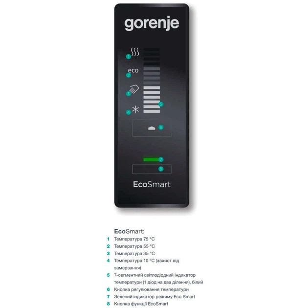 Водонагреватель Gorenje серии FTG 80 SMV9 EcoSmart, накопительный, вертикальный монтаж плоский, 2 мокрых ТЭН - изображение 8
