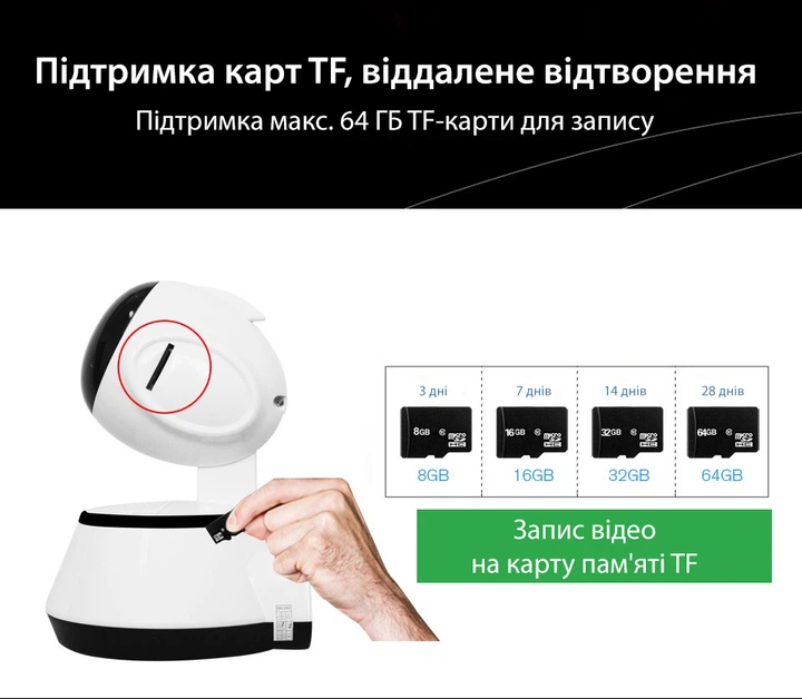 Радионяня видеоняня IP-камера HD 1280*720 WiFi с датчиком движения двухсторонняя связь Axacam V380 - изображение 7