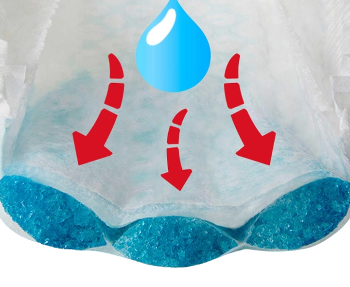 Pieluchy Pampers Premium Care Rozmiar 5 (11-16 kg) 58 szt (8001841104997) - obraz 6