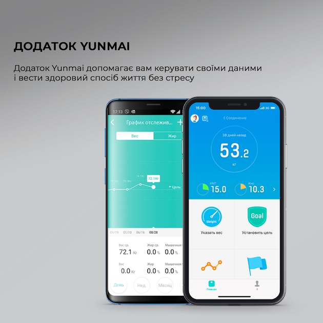 Смарт-весы YUNMAI PRO Smart Scale Black (M1806CH-BK) - изображение 17