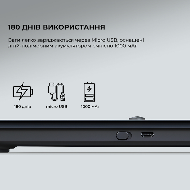 Смарт-весы YUNMAI PRO Smart Scale Black (M1806CH-BK) - изображение 19