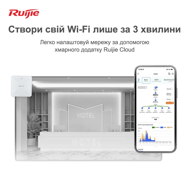 Точка доступу Ruijie Reyee RG-RAP2200 Wi-Fi 5 1267 Мбіт/с PoE - изображение 8