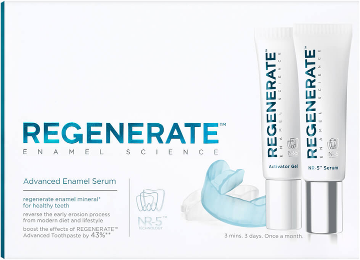 Набір Regenerate Advanced Serum 2 x 16 мл (8712561728874) - зображення 1